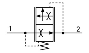VRDF